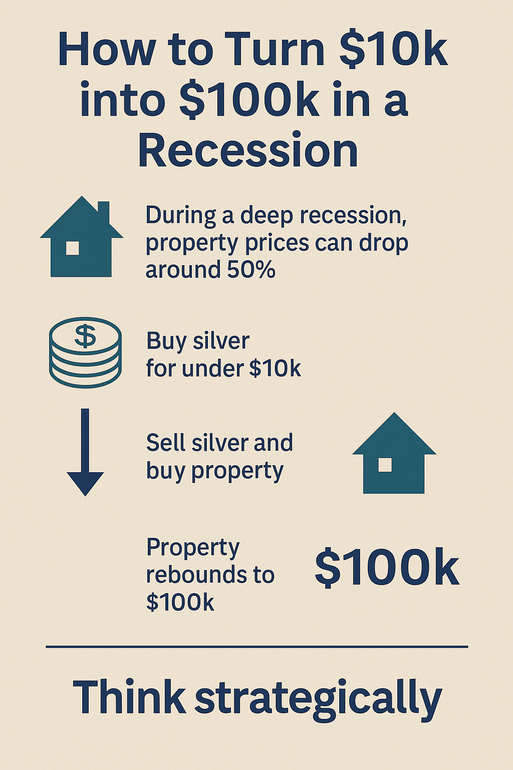 Recession Proof Wealth System - Strategic Thinking
