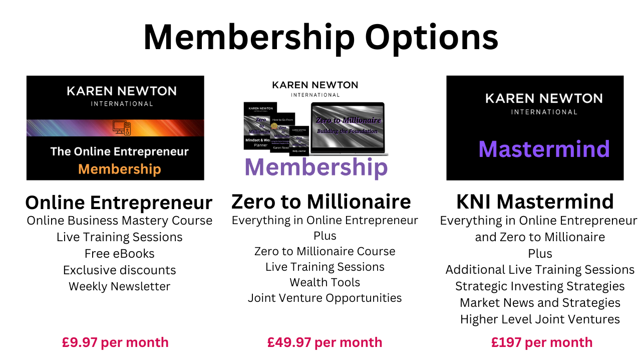 Membership Pricing Options